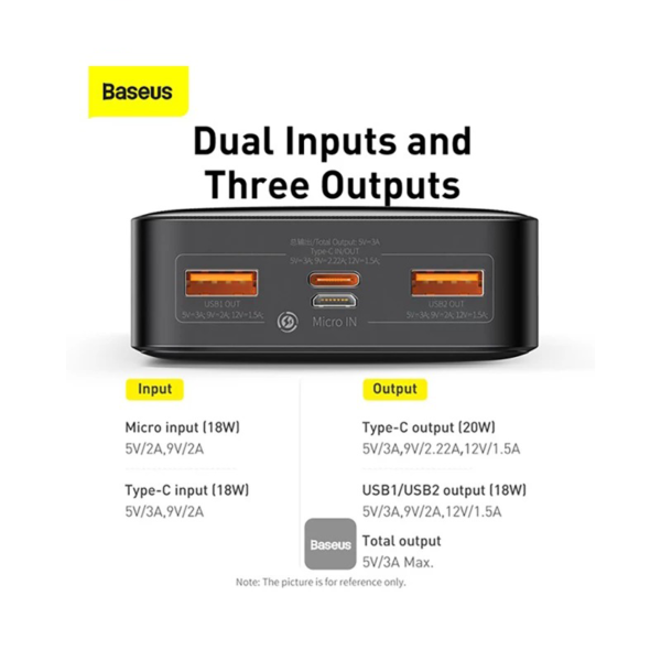 پاور بانک باسئوس 20 وات مدل PPBD 050401 ظرفیت 30000 میلی آمپر ساعت