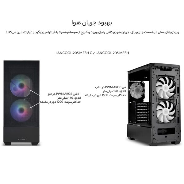 کیس کامپیوتر لیان لی مدل LANCOOL 205 Mesh